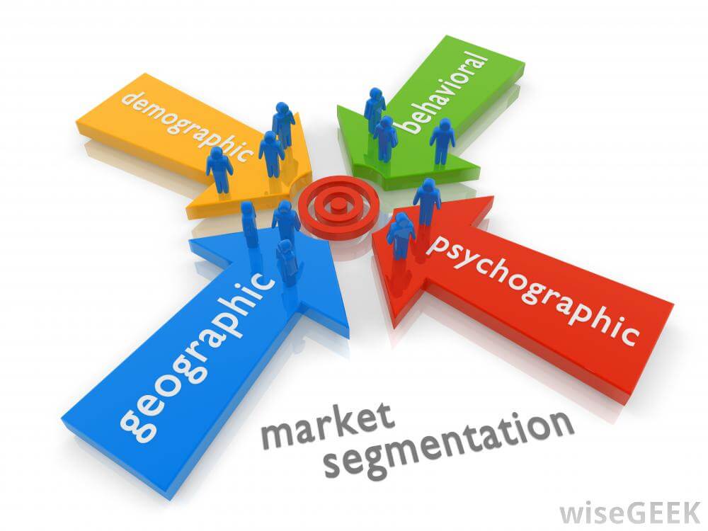 Road Map to B2B Market Segmentation