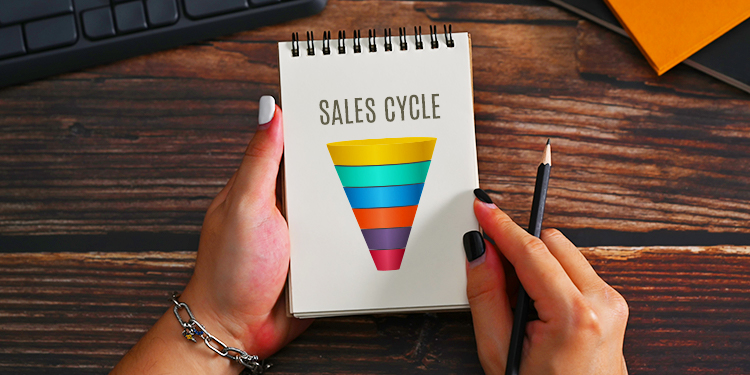 B2B-Sales-Cycle