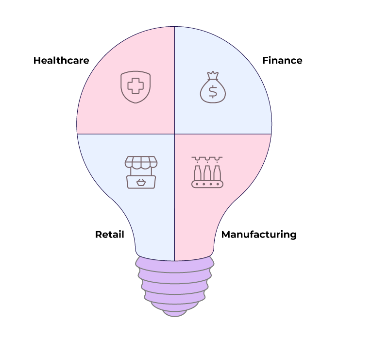 Understanding the Target Audience