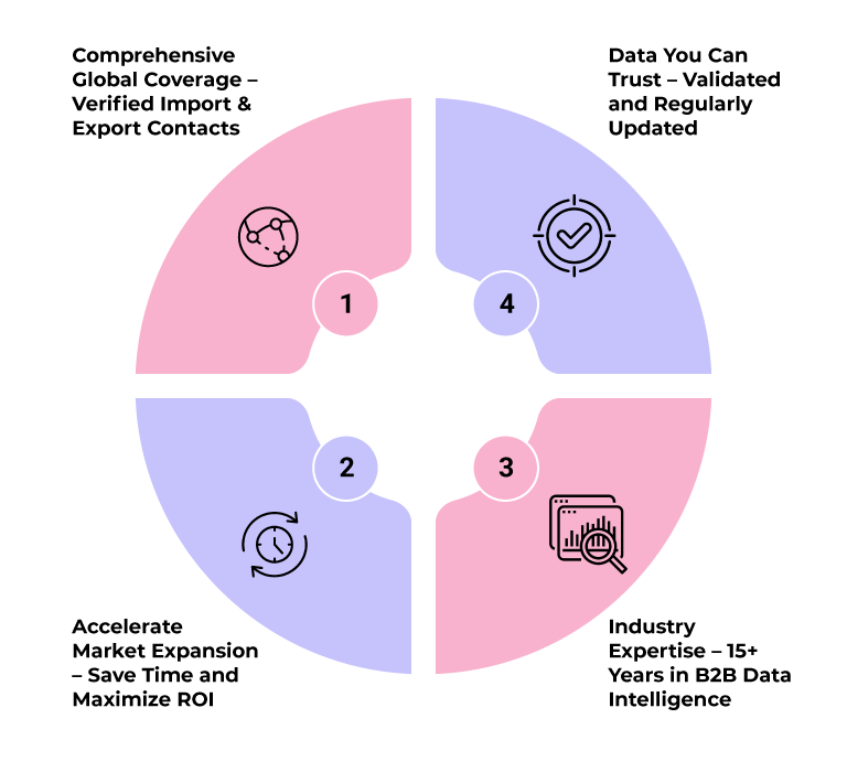 Understanding the Target Audience