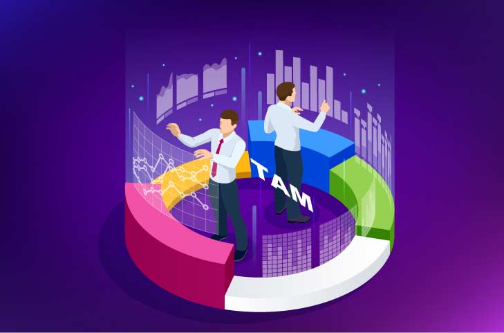 Why Total Addressable Market is an Essential Metric in Your Business Plan