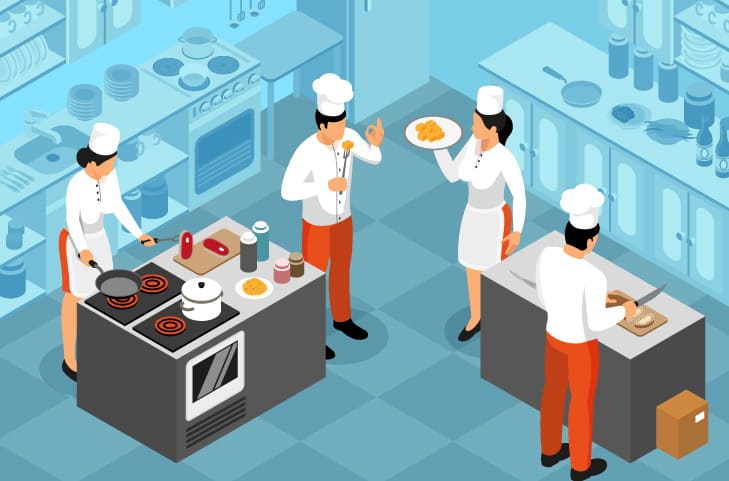 Comprehensive Marketing Strategies for Food & Beverage Business