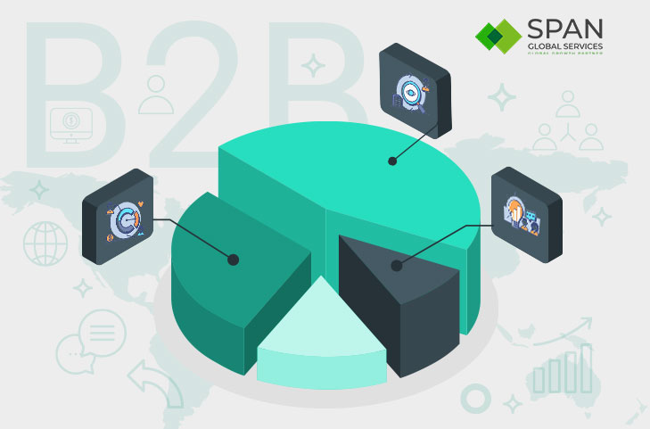 The Ultimate Guide to Leverage Segmentation for B2B Campaign Success?