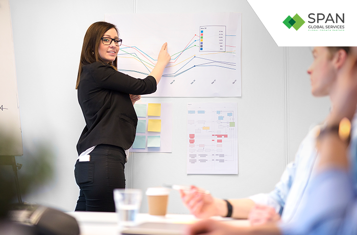 The Role of TAM in Building a Scalable Sales Pipeline